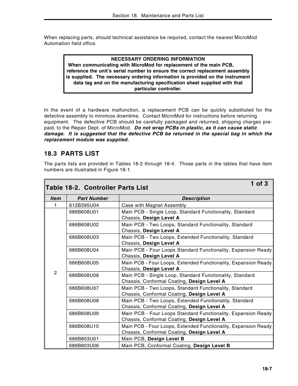 3 parts list, Table 18-2. controller parts list, 1 of 3 | Micromod Micro-DCI: 53MC5000 Multi-Loop Process Controller Instruction Manual User Manual | Page 316 / 406