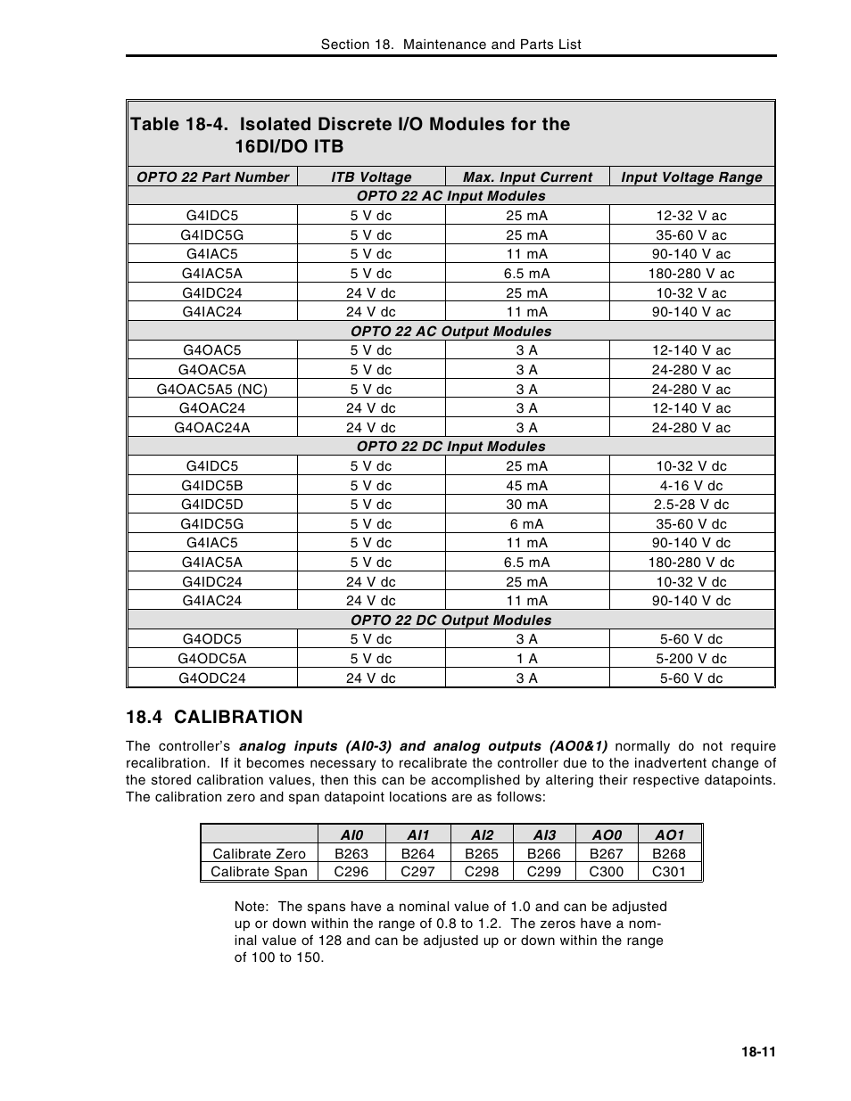 4 calibration | Micromod Micro-DCI: 53MC5000 Multi-Loop Process Controller Instruction Manual User Manual | Page 320 / 406