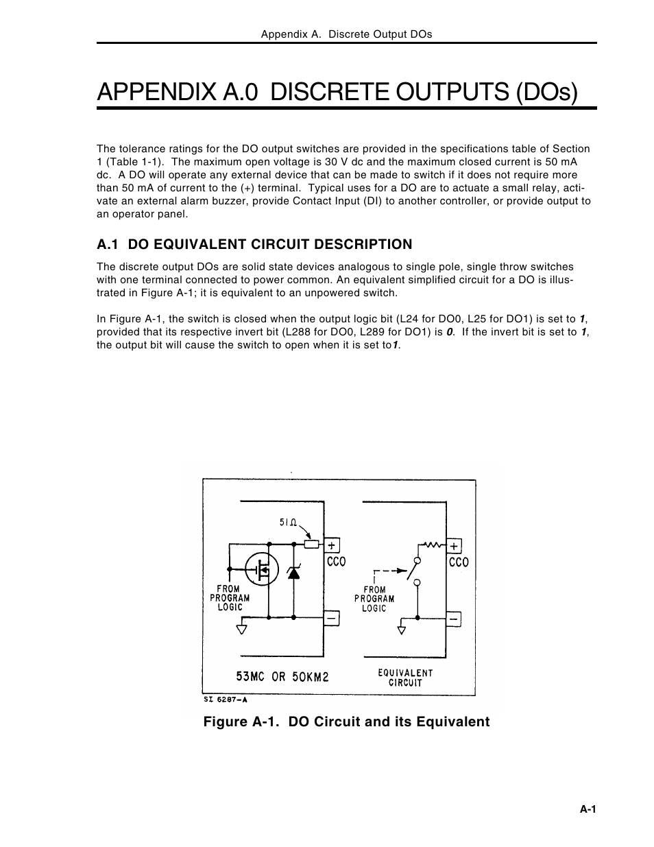 Appendix a.0 discrete contact output ccos, Appendix a.0 discrete outputs (dos) | Micromod Micro-DCI: 53MC5000 Multi-Loop Process Controller Instruction Manual User Manual | Page 336 / 406