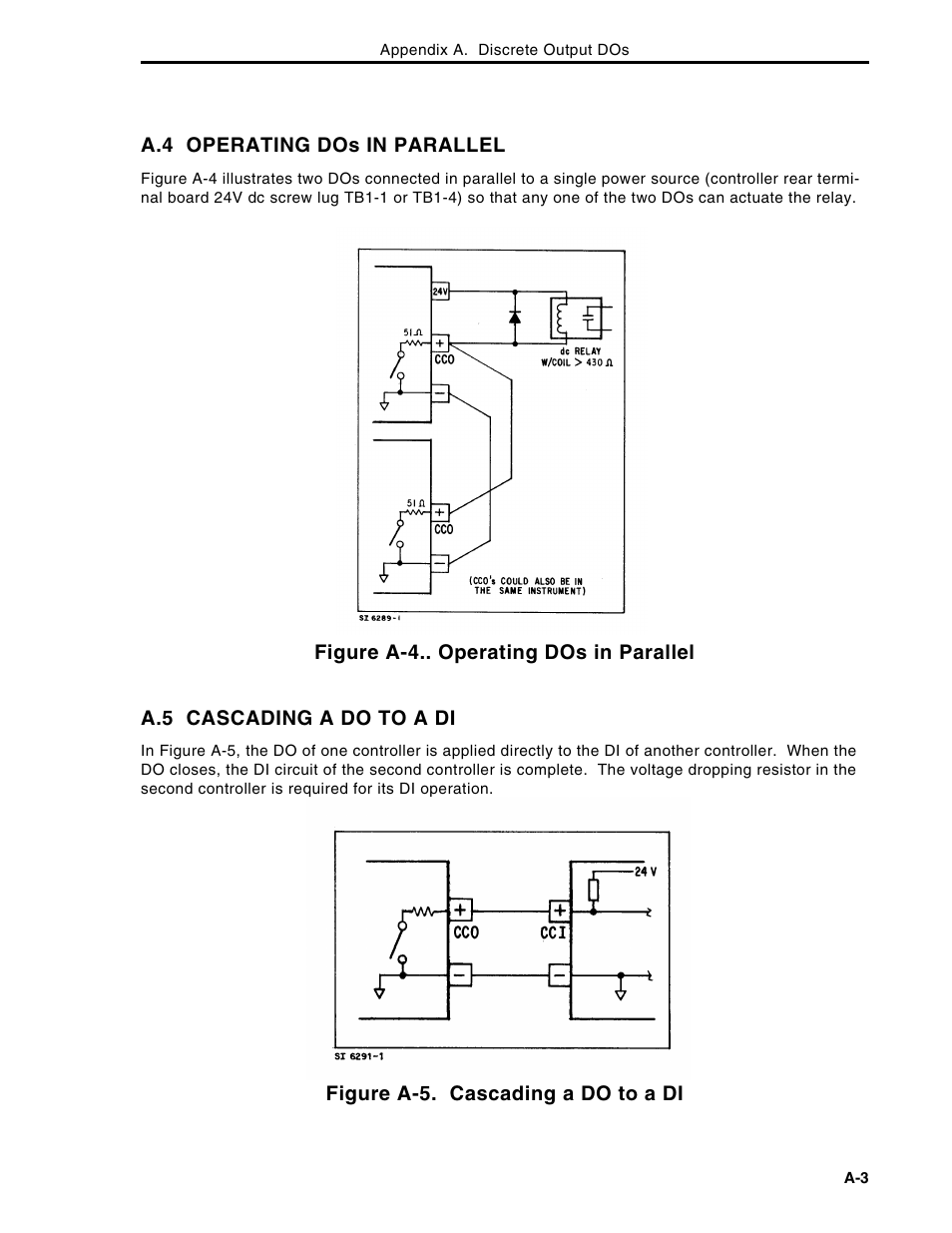 Micromod Micro-DCI: 53MC5000 Multi-Loop Process Controller Instruction Manual User Manual | Page 338 / 406