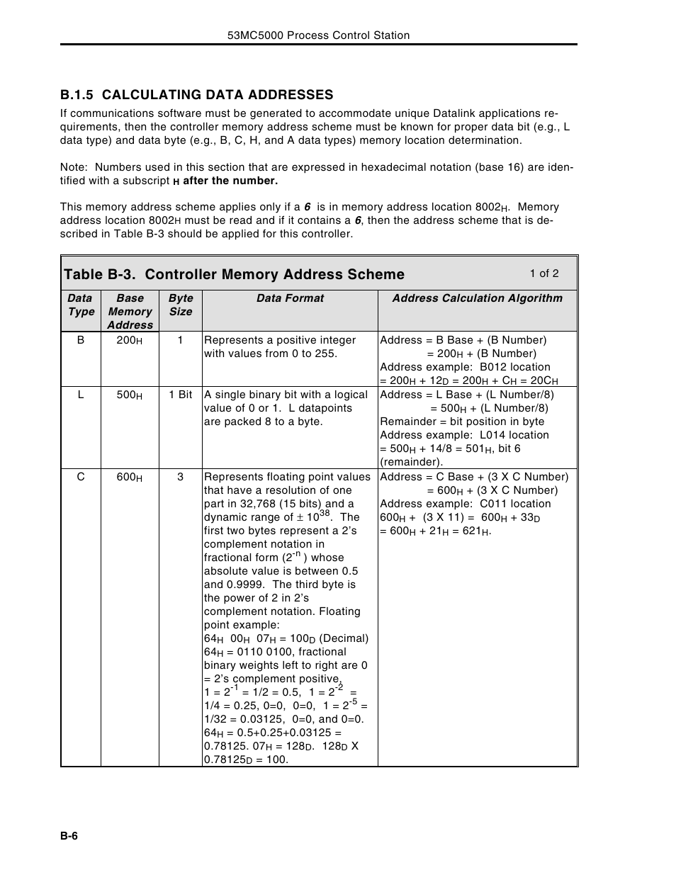 B.1.5 calculating data addresses | Micromod Micro-DCI: 53MC5000 Multi-Loop Process Controller Instruction Manual User Manual | Page 345 / 406