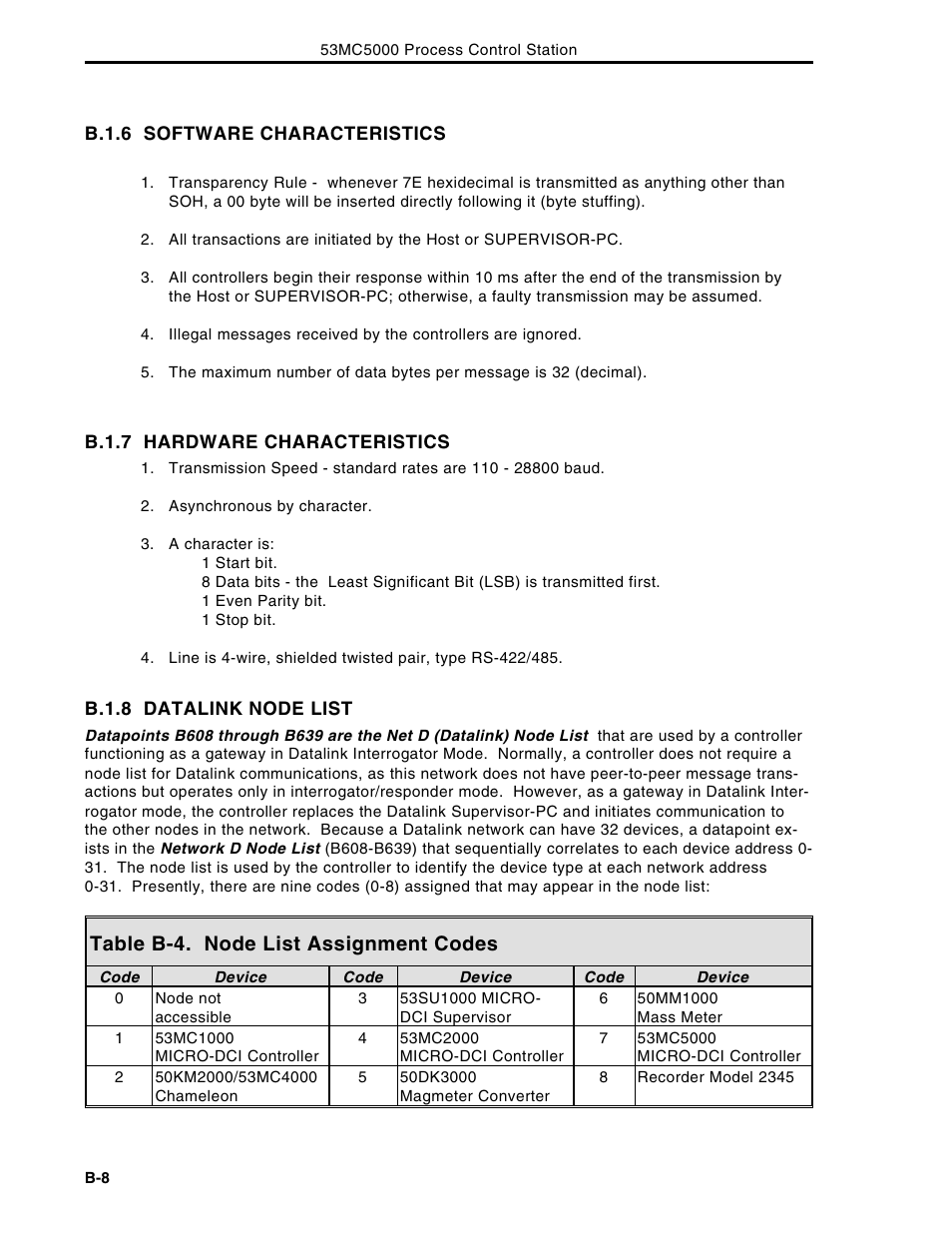 Table b-4. node list assignment codes | Micromod Micro-DCI: 53MC5000 Multi-Loop Process Controller Instruction Manual User Manual | Page 347 / 406