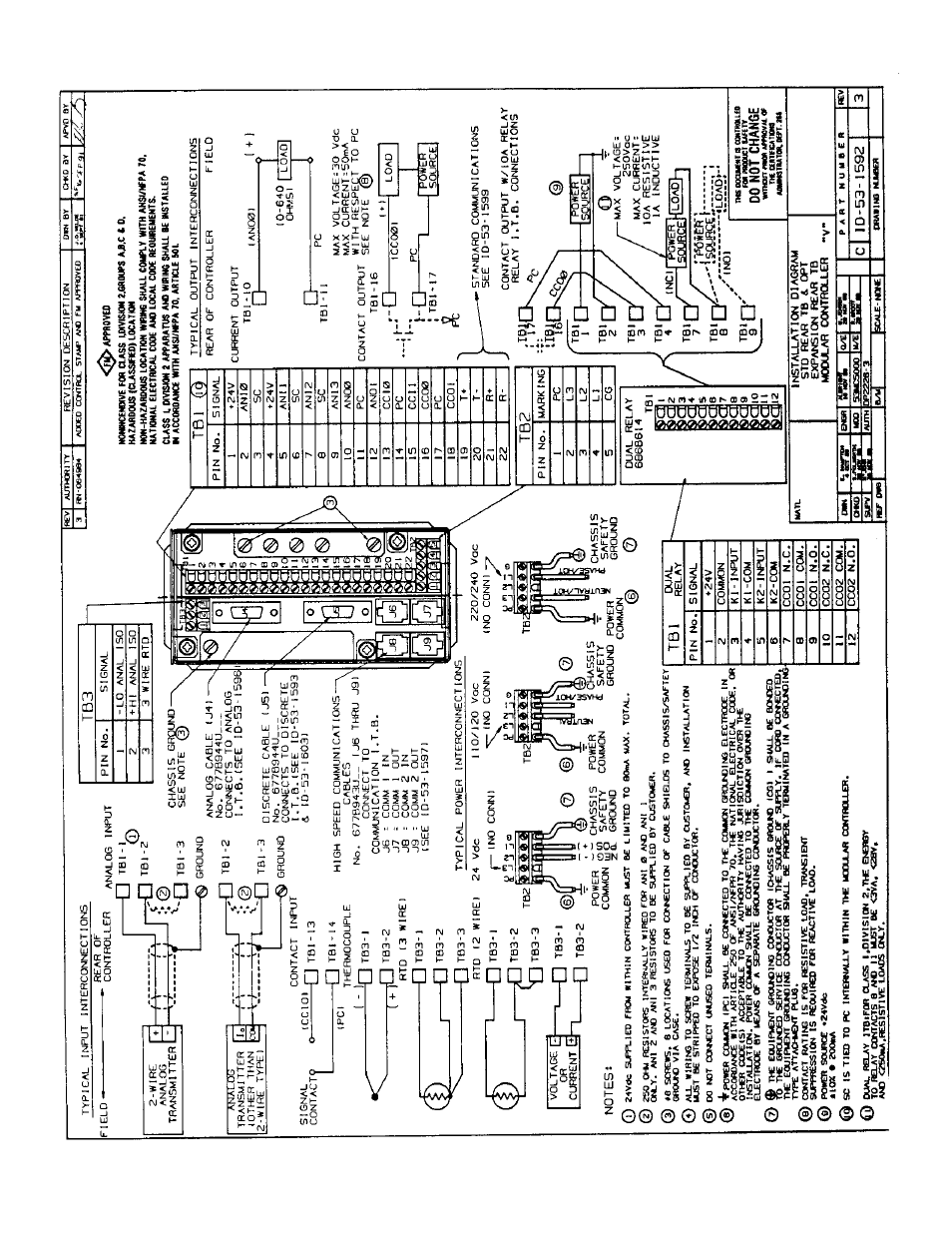 Micromod Micro-DCI: 53MC5000 Multi-Loop Process Controller Instruction Manual User Manual | Page 396 / 406