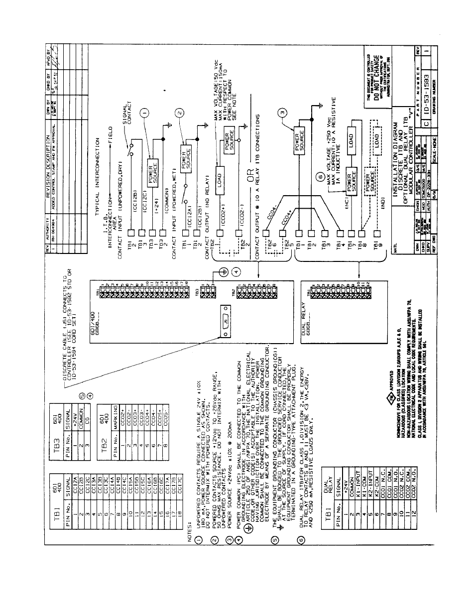 Micromod Micro-DCI: 53MC5000 Multi-Loop Process Controller Instruction Manual User Manual | Page 397 / 406