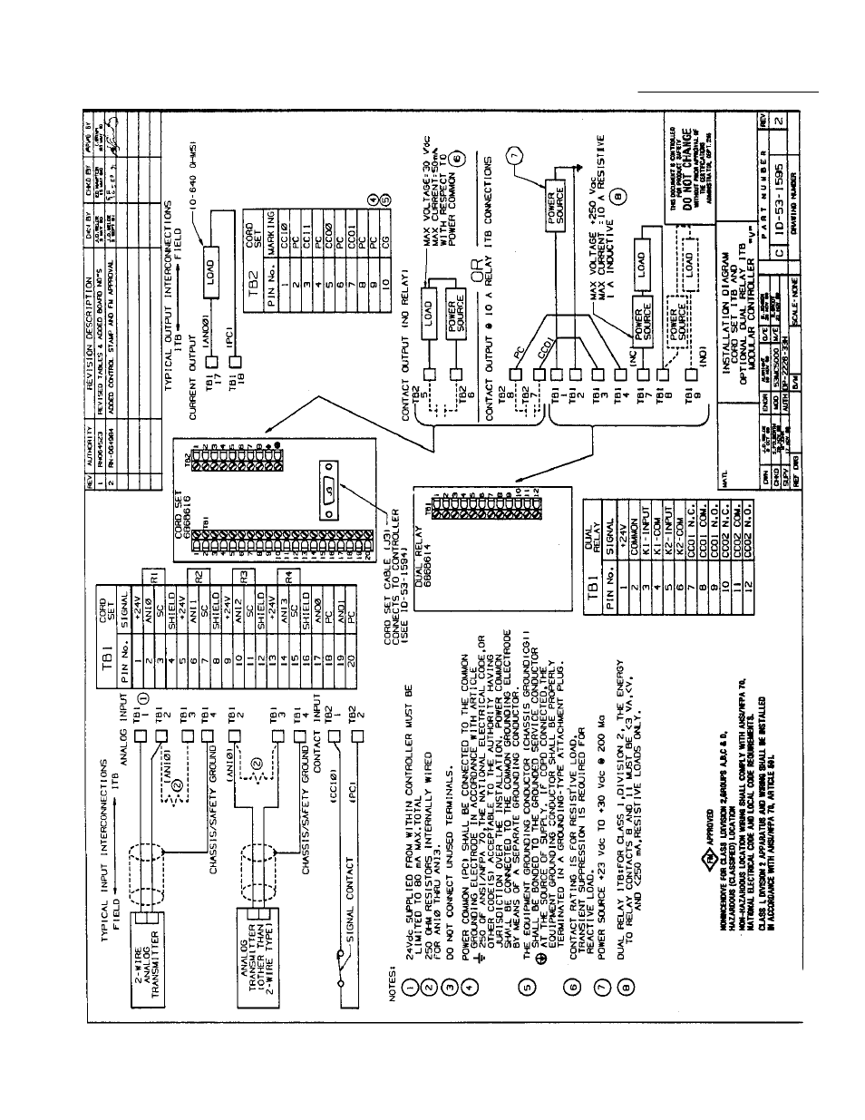 Micromod Micro-DCI: 53MC5000 Multi-Loop Process Controller Instruction Manual User Manual | Page 399 / 406