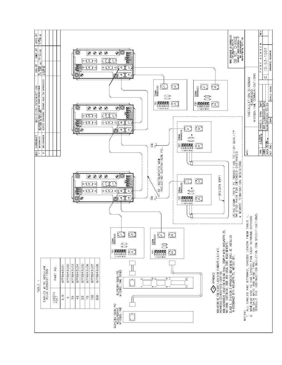 Micromod Micro-DCI: 53MC5000 Multi-Loop Process Controller Instruction Manual User Manual | Page 401 / 406