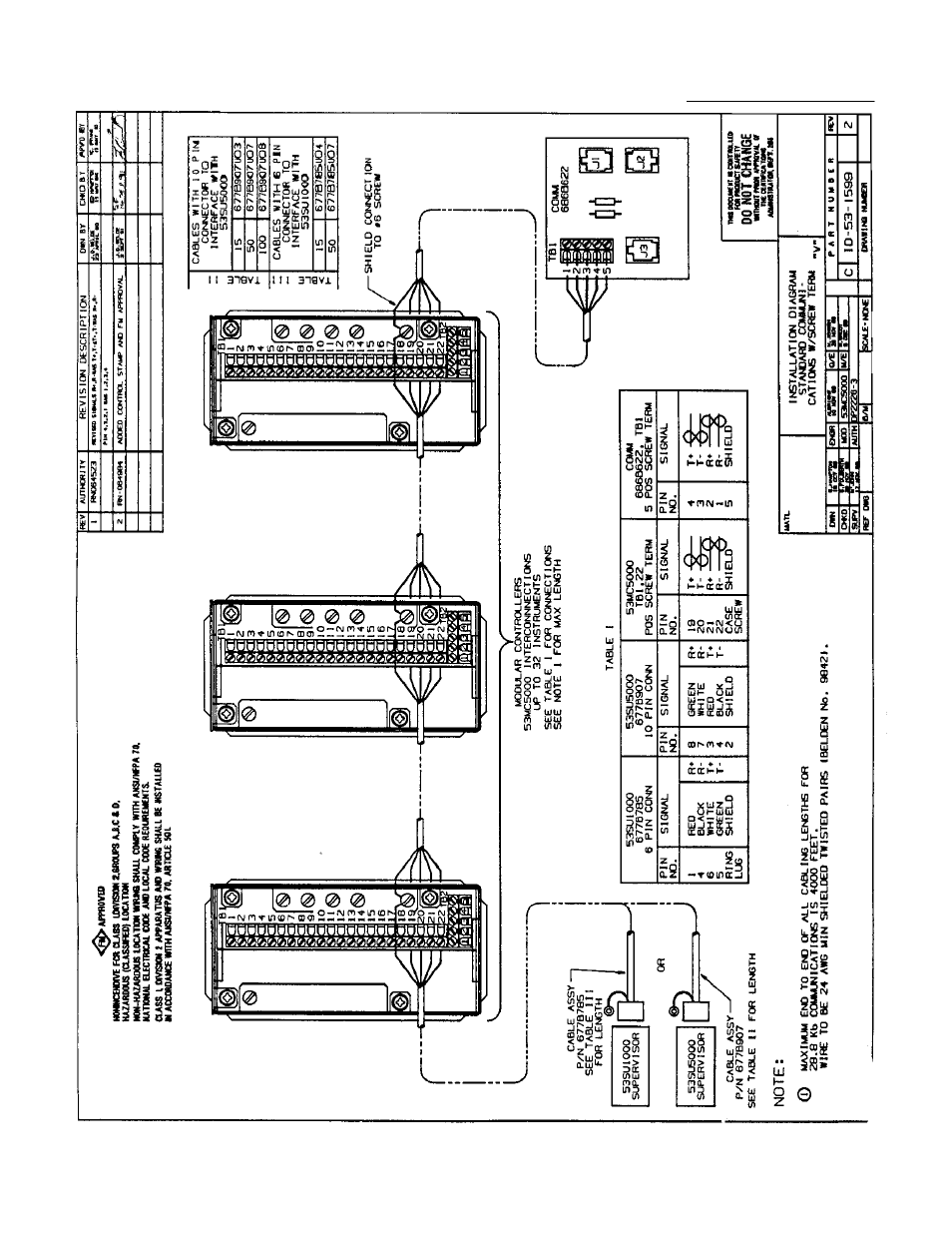 Micromod Micro-DCI: 53MC5000 Multi-Loop Process Controller Instruction Manual User Manual | Page 403 / 406