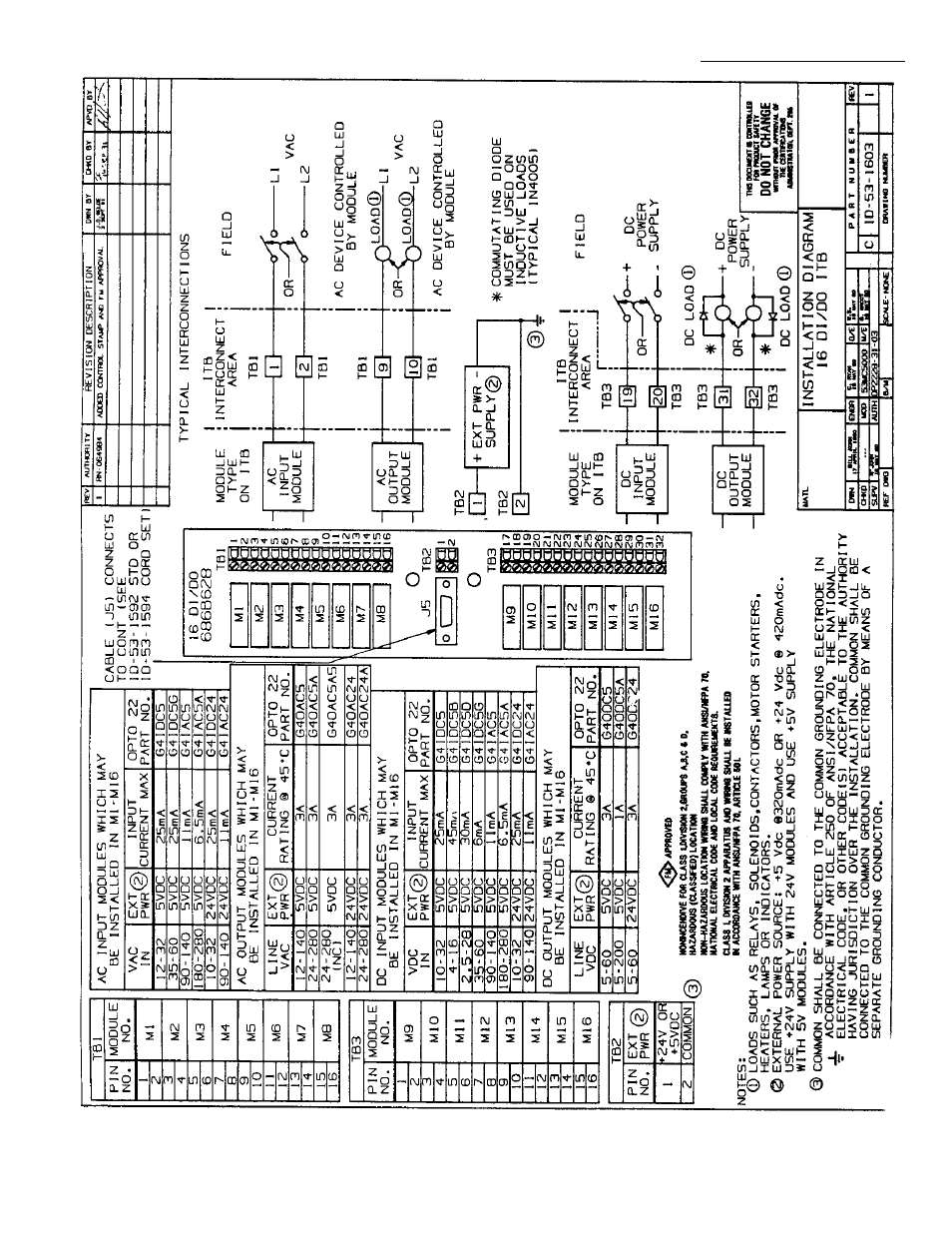 Micromod Micro-DCI: 53MC5000 Multi-Loop Process Controller Instruction Manual User Manual | Page 405 / 406