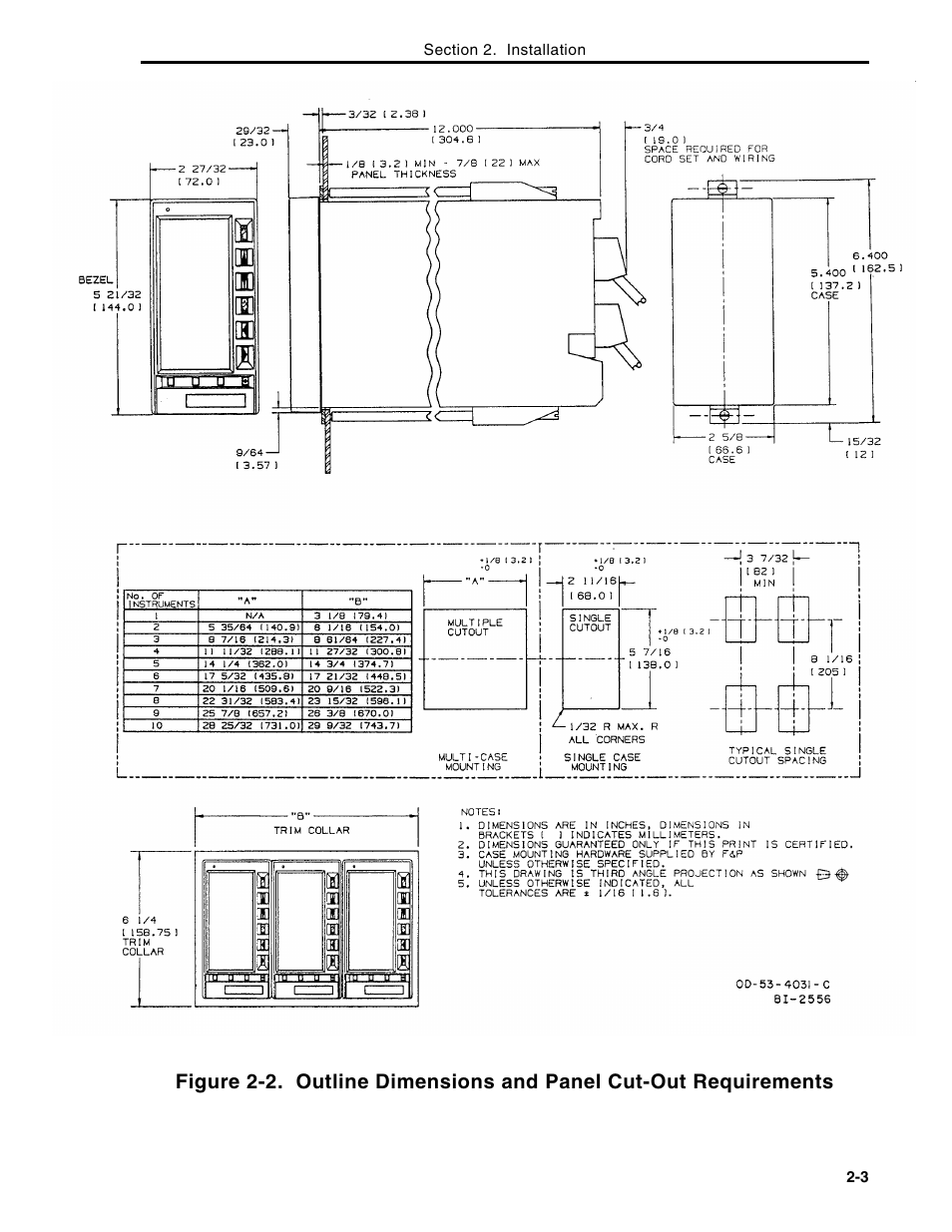 Micromod Micro-DCI: 53MC5000 Multi-Loop Process Controller Instruction Manual User Manual | Page 42 / 406