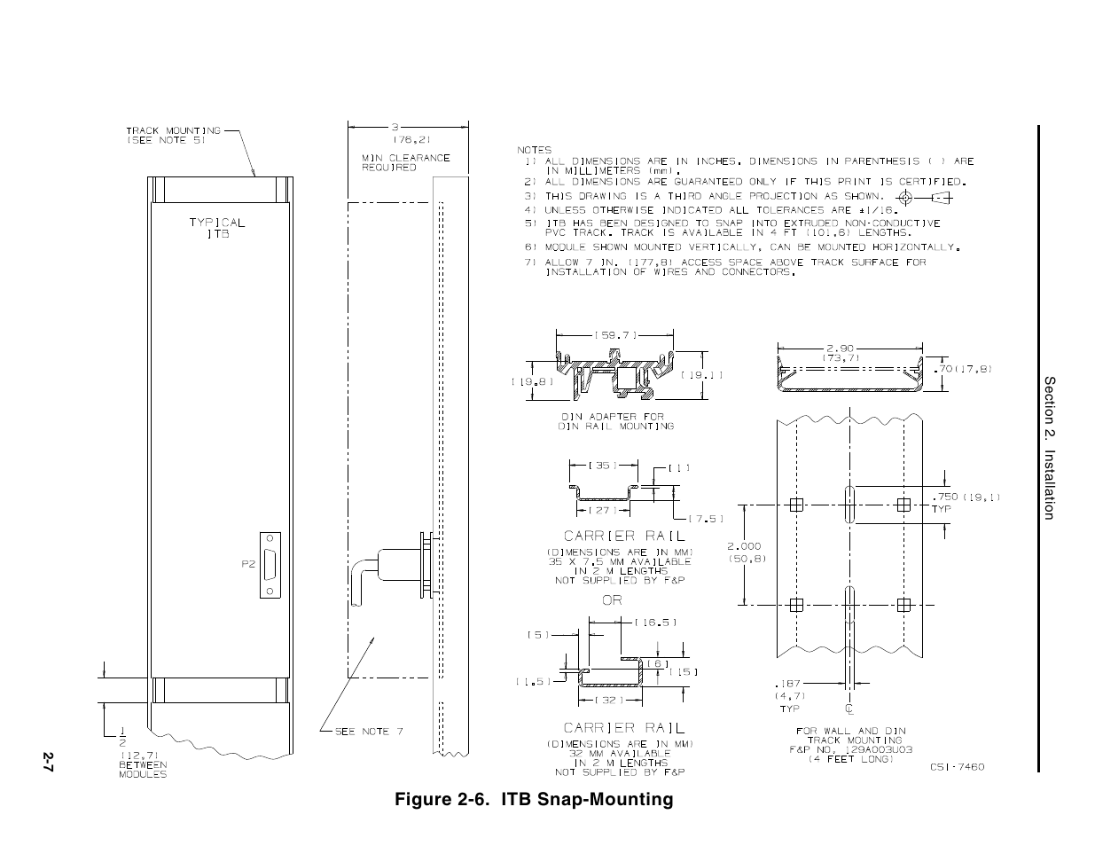 Figure 2-6. itb snap-mounting | Micromod Micro-DCI: 53MC5000 Multi-Loop Process Controller Instruction Manual User Manual | Page 46 / 406