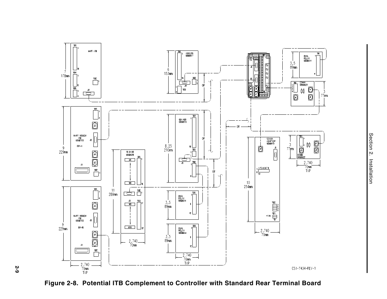 Micromod Micro-DCI: 53MC5000 Multi-Loop Process Controller Instruction Manual User Manual | Page 48 / 406
