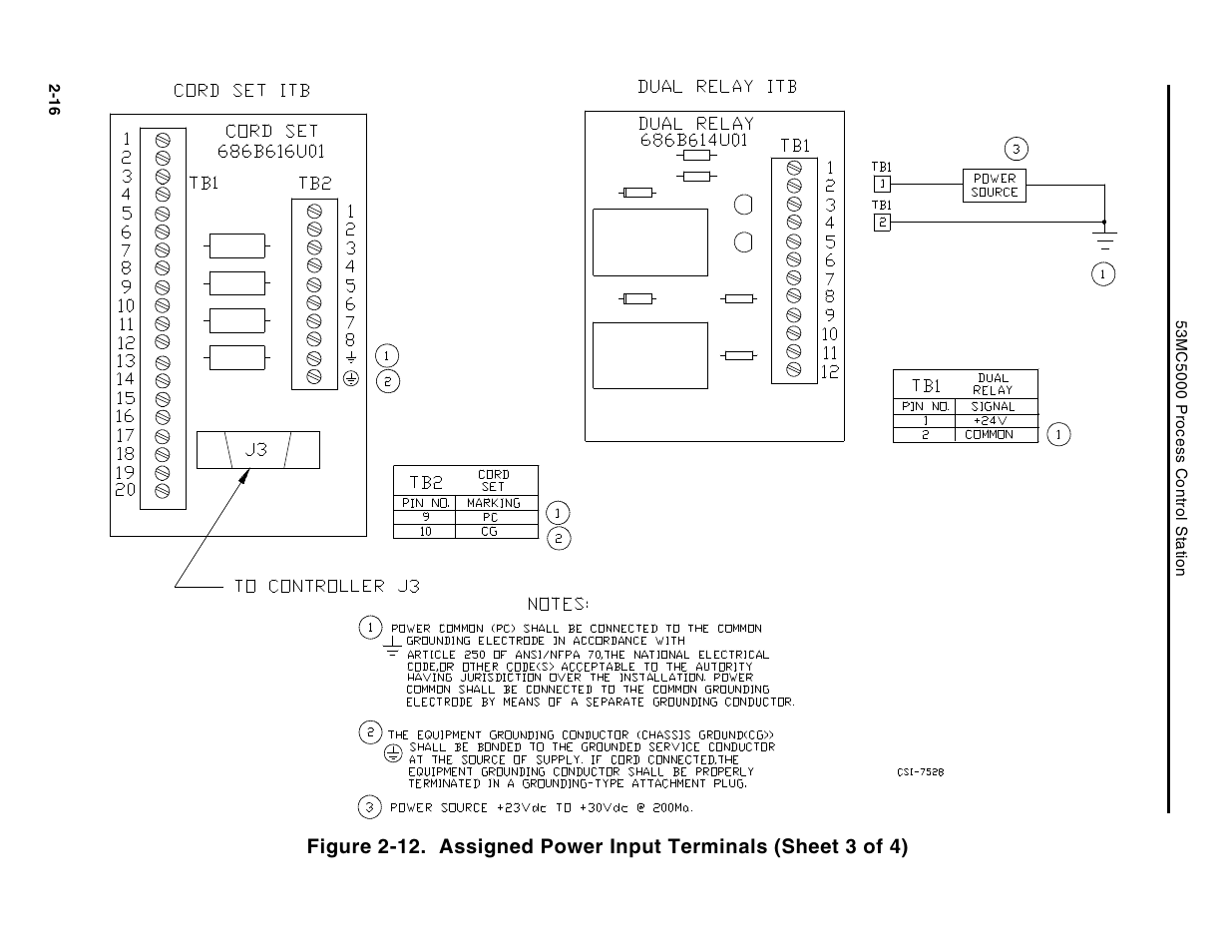 Micromod Micro-DCI: 53MC5000 Multi-Loop Process Controller Instruction Manual User Manual | Page 55 / 406