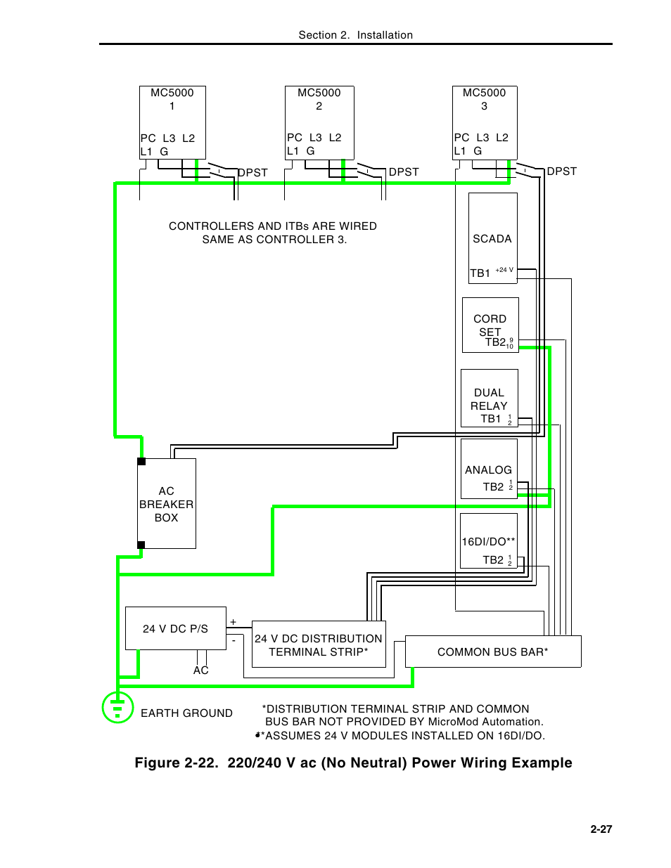 Micromod Micro-DCI: 53MC5000 Multi-Loop Process Controller Instruction Manual User Manual | Page 66 / 406