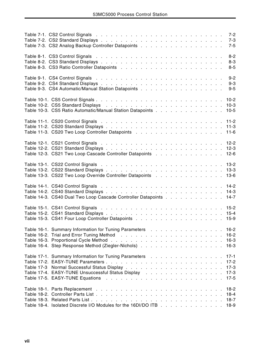 Micromod Micro-DCI: 53MC5000 Multi-Loop Process Controller Instruction Manual User Manual | Page 9 / 406