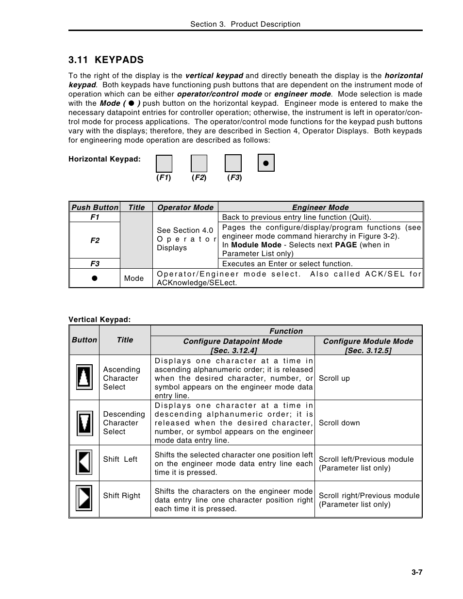 11 keypads | Micromod Micro-DCI: 53MC5000 Multi-Loop Process Controller Instruction Manual User Manual | Page 90 / 406