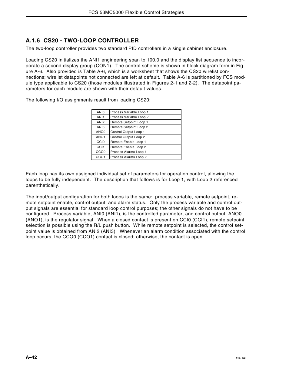 A.1.6 cs20 - two-loop controller | Micromod Micro-DCI: 53MC5000 Multi-Loop Process Controller FLEXIBLE CONTROL STRATEGIES User Manual | Page 132 / 201