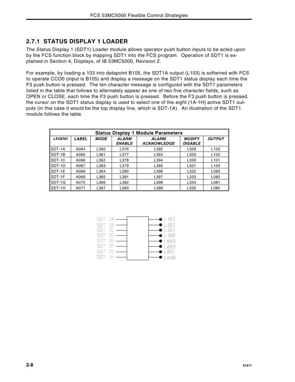 1 status display 1 loader | Micromod Micro-DCI: 53MC5000 Multi-Loop Process Controller FLEXIBLE CONTROL STRATEGIES User Manual | Page 15 / 201