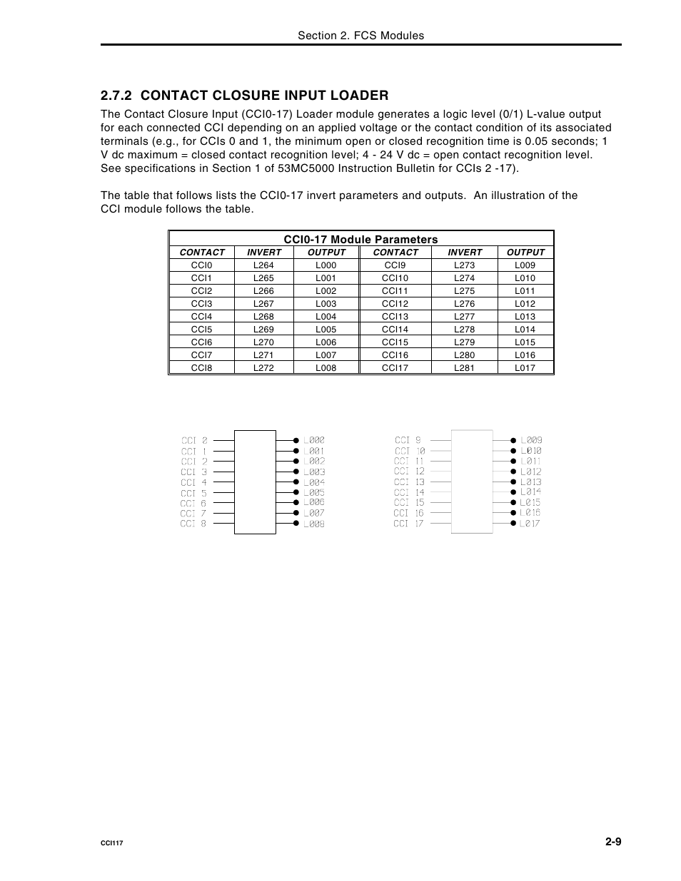 2 contact closure input loader | Micromod Micro-DCI: 53MC5000 Multi-Loop Process Controller FLEXIBLE CONTROL STRATEGIES User Manual | Page 16 / 201