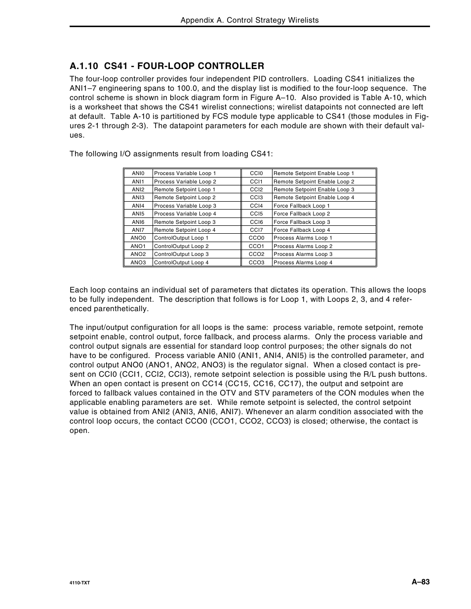 A–83 | Micromod Micro-DCI: 53MC5000 Multi-Loop Process Controller FLEXIBLE CONTROL STRATEGIES User Manual | Page 173 / 201