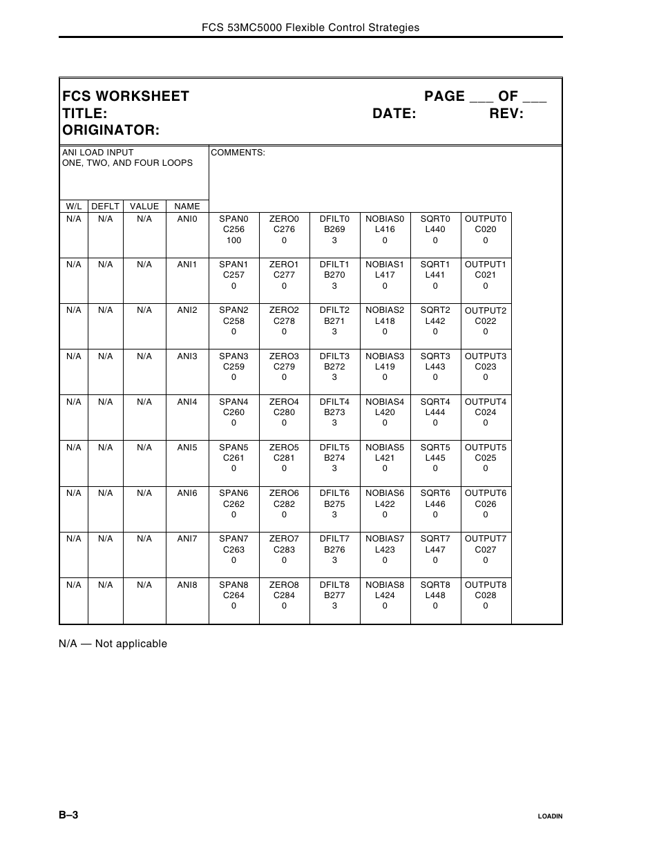 Micromod Micro-DCI: 53MC5000 Multi-Loop Process Controller FLEXIBLE CONTROL STRATEGIES User Manual | Page 187 / 201
