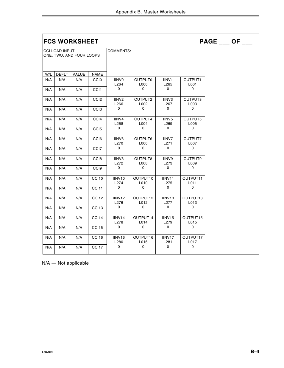 Fcs worksheet page ___ of | Micromod Micro-DCI: 53MC5000 Multi-Loop Process Controller FLEXIBLE CONTROL STRATEGIES User Manual | Page 188 / 201