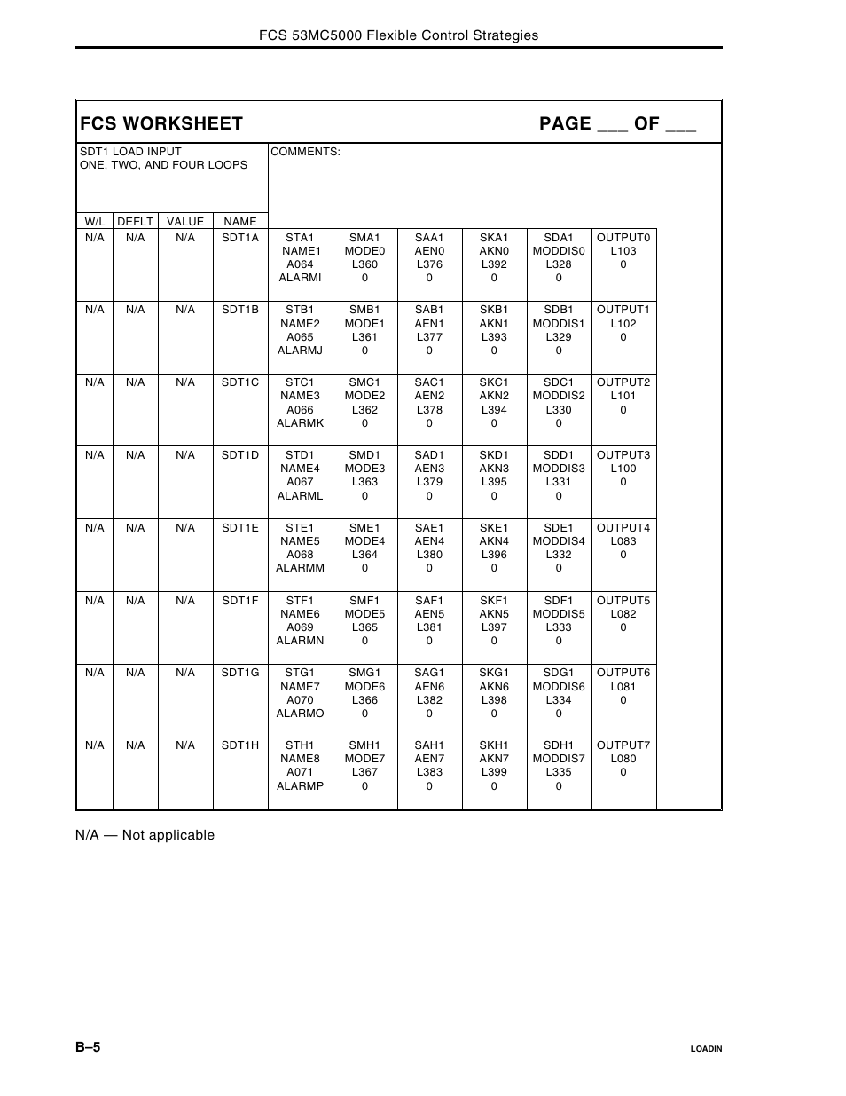 Fcs worksheet page ___ of | Micromod Micro-DCI: 53MC5000 Multi-Loop Process Controller FLEXIBLE CONTROL STRATEGIES User Manual | Page 189 / 201