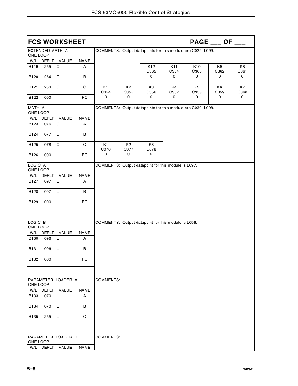 Fcs worksheet page ___ of | Micromod Micro-DCI: 53MC5000 Multi-Loop Process Controller FLEXIBLE CONTROL STRATEGIES User Manual | Page 192 / 201