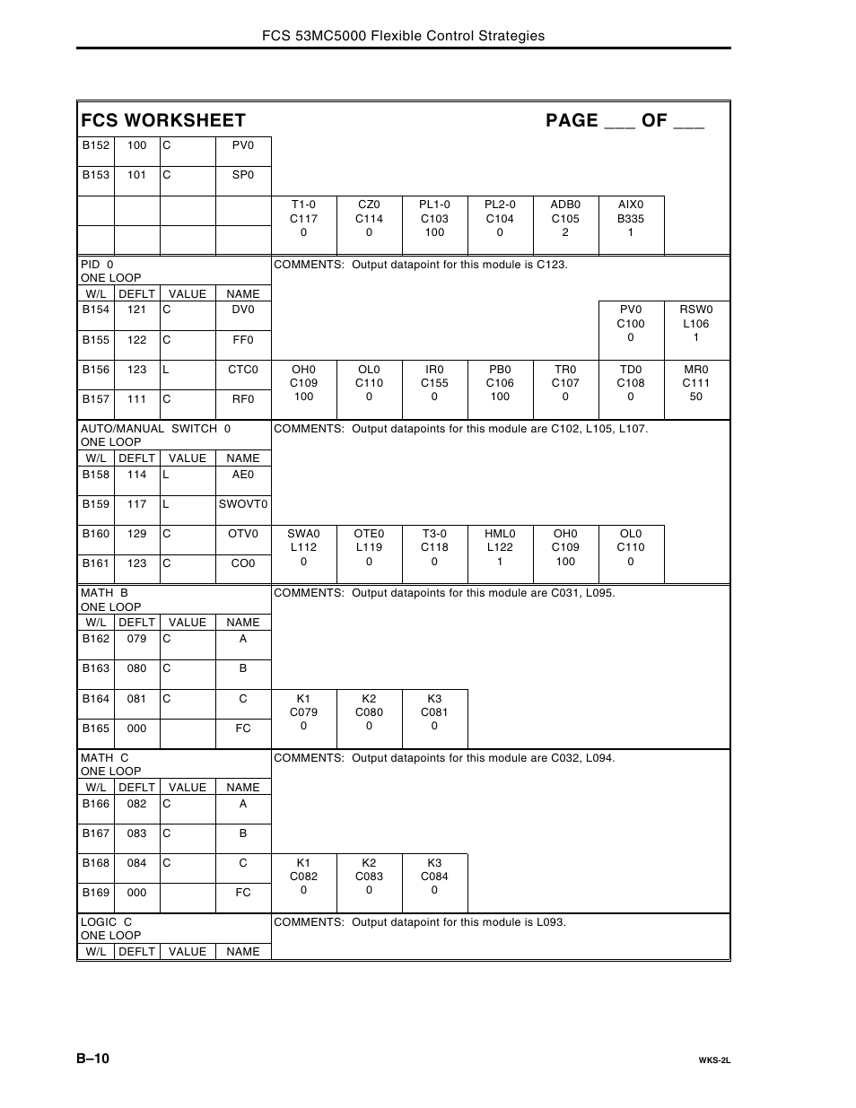 Fcs worksheet page ___ of | Micromod Micro-DCI: 53MC5000 Multi-Loop Process Controller FLEXIBLE CONTROL STRATEGIES User Manual | Page 194 / 201