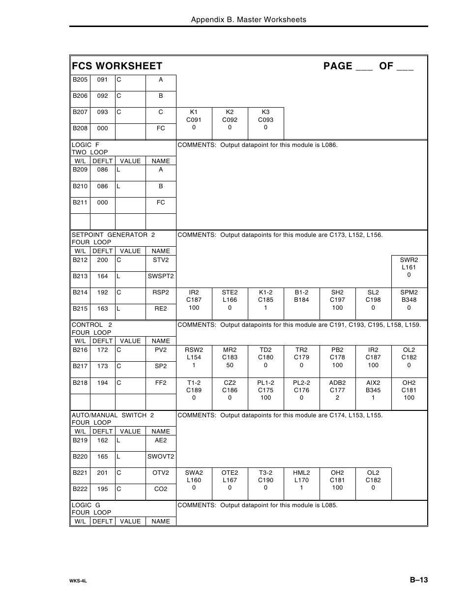 Fcs worksheet page ___ of | Micromod Micro-DCI: 53MC5000 Multi-Loop Process Controller FLEXIBLE CONTROL STRATEGIES User Manual | Page 197 / 201