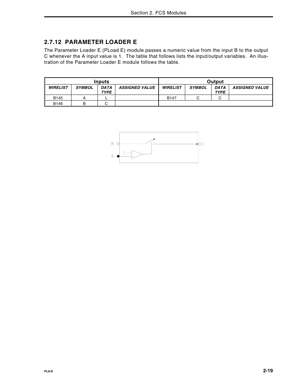 12 parameter loader e | Micromod Micro-DCI: 53MC5000 Multi-Loop Process Controller FLEXIBLE CONTROL STRATEGIES User Manual | Page 26 / 201