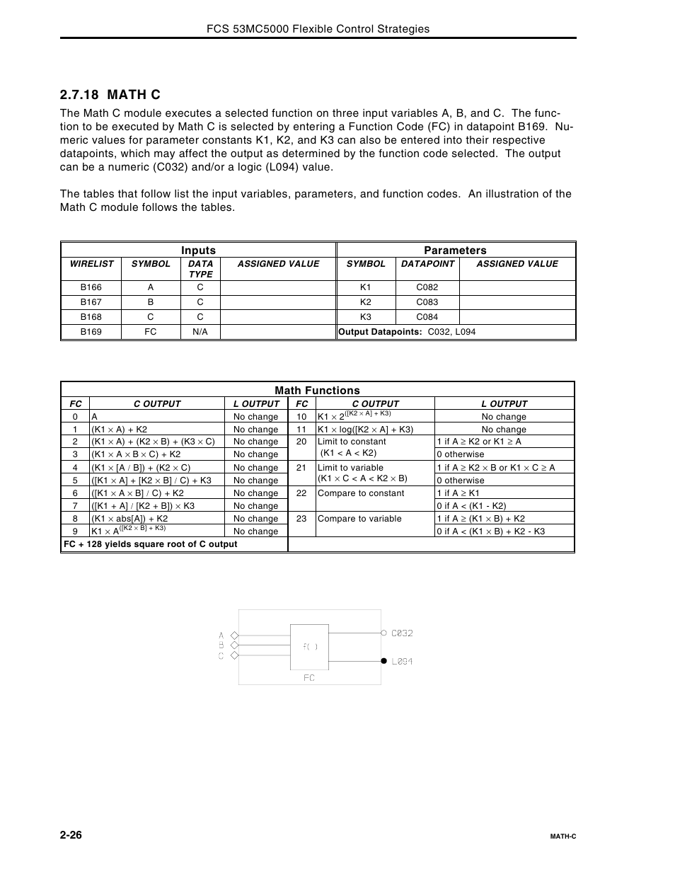 18 math c | Micromod Micro-DCI: 53MC5000 Multi-Loop Process Controller FLEXIBLE CONTROL STRATEGIES User Manual | Page 33 / 201