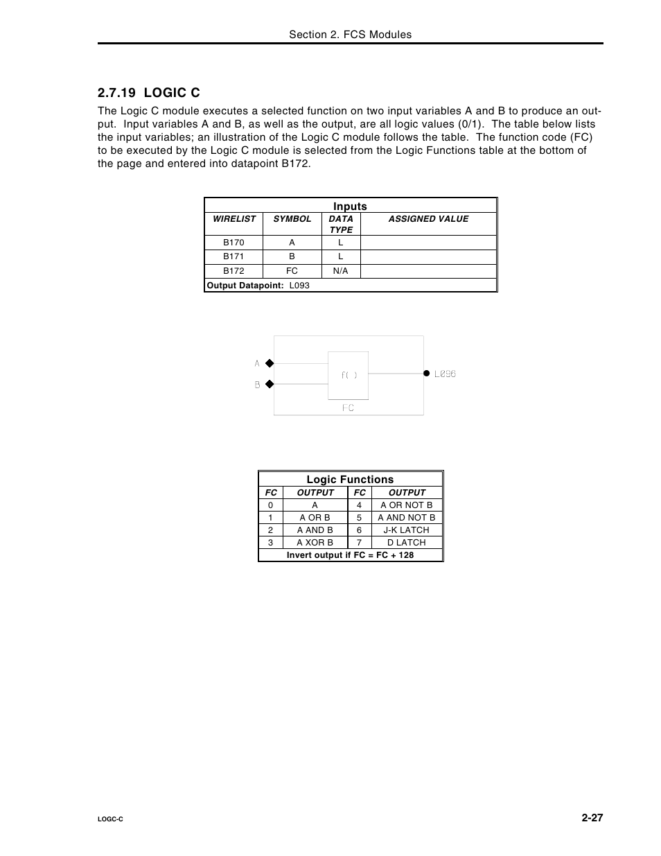 19 logic c | Micromod Micro-DCI: 53MC5000 Multi-Loop Process Controller FLEXIBLE CONTROL STRATEGIES User Manual | Page 34 / 201