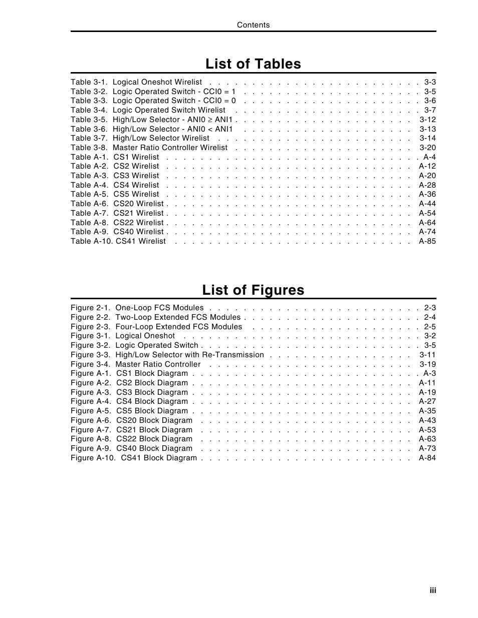 List of tables, List of figures | Micromod Micro-DCI: 53MC5000 Multi-Loop Process Controller FLEXIBLE CONTROL STRATEGIES User Manual | Page 5 / 201