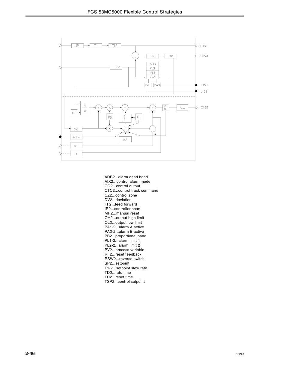 Micromod Micro-DCI: 53MC5000 Multi-Loop Process Controller FLEXIBLE CONTROL STRATEGIES User Manual | Page 53 / 201