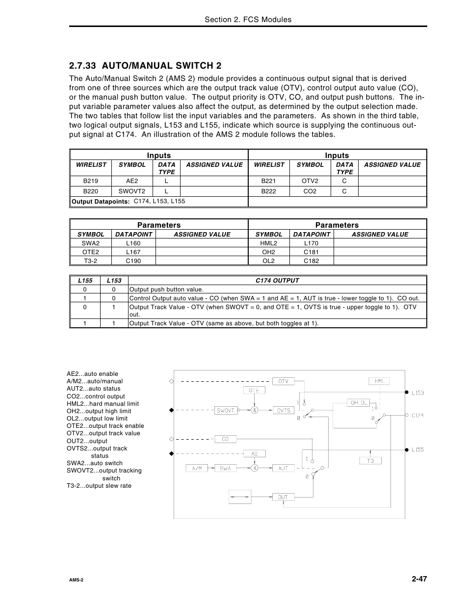 33 auto/manual switch 2 | Micromod Micro-DCI: 53MC5000 Multi-Loop Process Controller FLEXIBLE CONTROL STRATEGIES User Manual | Page 54 / 201