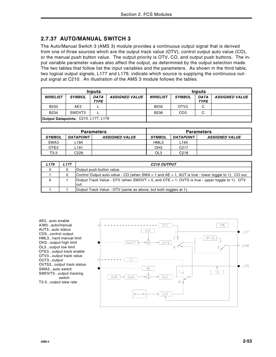 37 auto/manual switch 3 | Micromod Micro-DCI: 53MC5000 Multi-Loop Process Controller FLEXIBLE CONTROL STRATEGIES User Manual | Page 60 / 201
