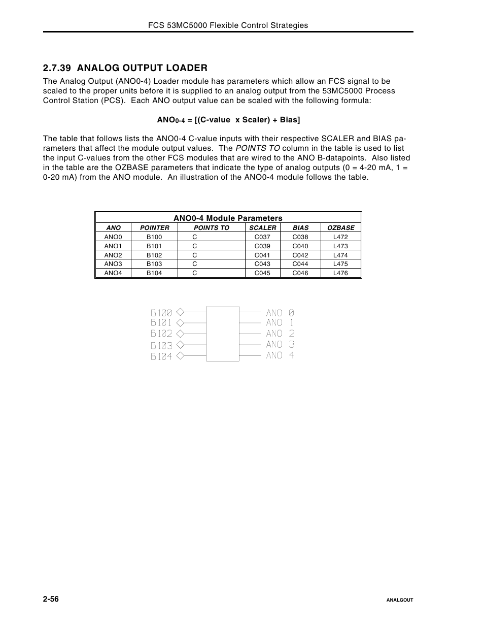 39 analog output loader | Micromod Micro-DCI: 53MC5000 Multi-Loop Process Controller FLEXIBLE CONTROL STRATEGIES User Manual | Page 63 / 201
