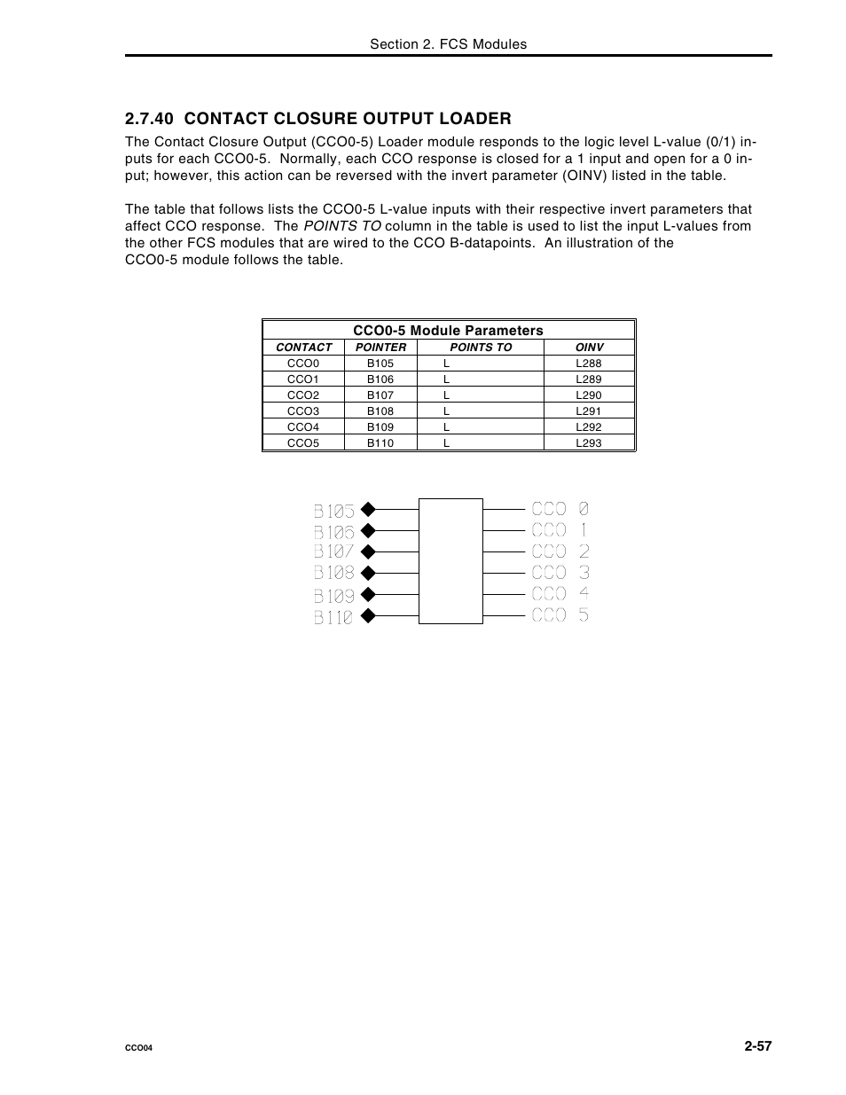 40 contact closure output loader | Micromod Micro-DCI: 53MC5000 Multi-Loop Process Controller FLEXIBLE CONTROL STRATEGIES User Manual | Page 64 / 201