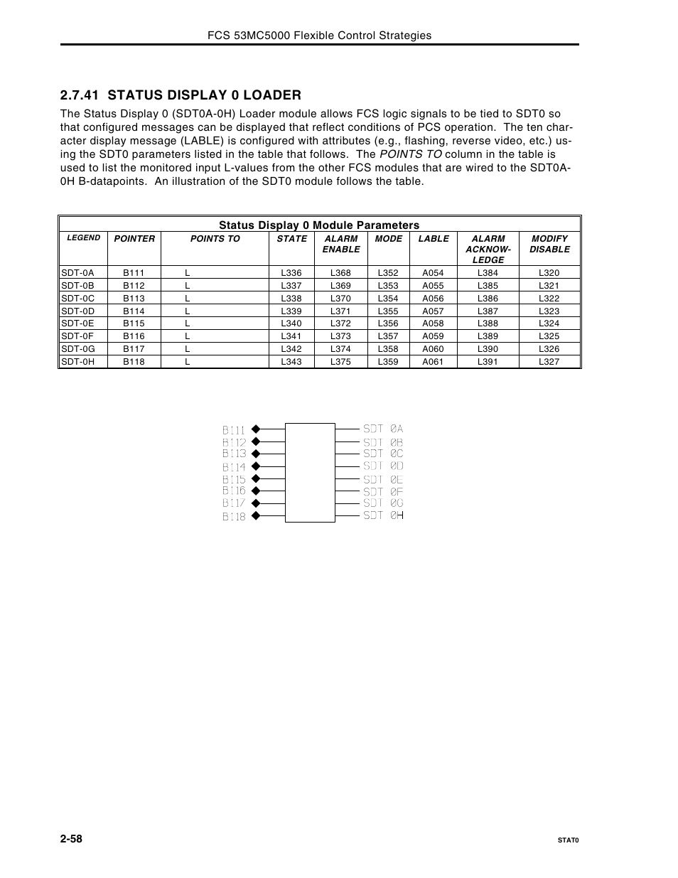 41 status display 0 loader | Micromod Micro-DCI: 53MC5000 Multi-Loop Process Controller FLEXIBLE CONTROL STRATEGIES User Manual | Page 65 / 201