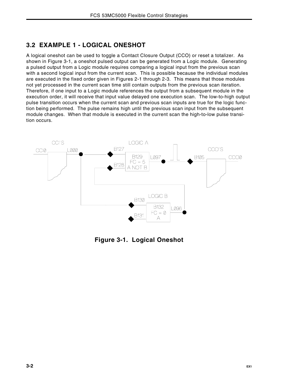 2 example 1 - logical oneshot, Figure 3-1. logical oneshot | Micromod Micro-DCI: 53MC5000 Multi-Loop Process Controller FLEXIBLE CONTROL STRATEGIES User Manual | Page 67 / 201