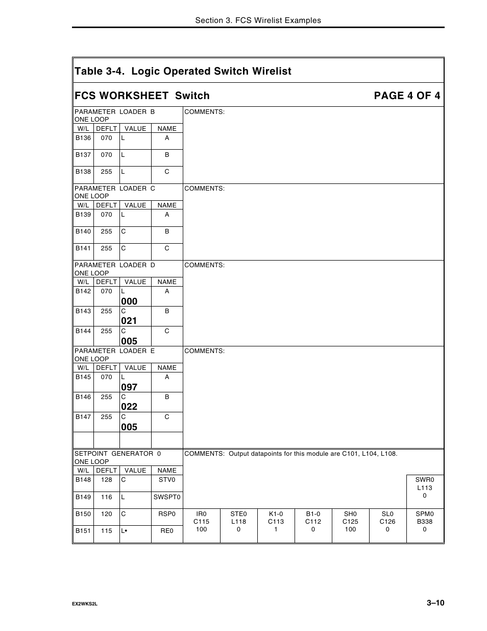 Micromod Micro-DCI: 53MC5000 Multi-Loop Process Controller FLEXIBLE CONTROL STRATEGIES User Manual | Page 75 / 201