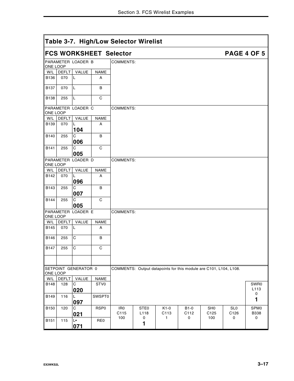 Micromod Micro-DCI: 53MC5000 Multi-Loop Process Controller FLEXIBLE CONTROL STRATEGIES User Manual | Page 82 / 201