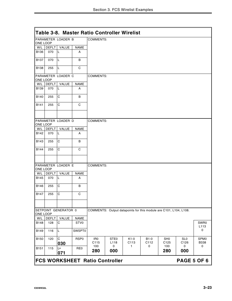 Table 3-8. master ratio controller wirelist, Fcs worksheet ratio controller page 5 of 6 | Micromod Micro-DCI: 53MC5000 Multi-Loop Process Controller FLEXIBLE CONTROL STRATEGIES User Manual | Page 88 / 201