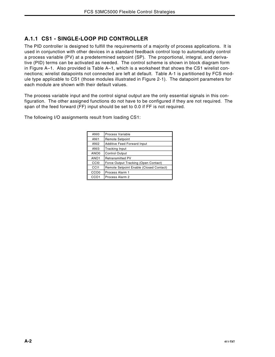A.1.1 cs1 - single-loop pid controller | Micromod Micro-DCI: 53MC5000 Multi-Loop Process Controller FLEXIBLE CONTROL STRATEGIES User Manual | Page 92 / 201