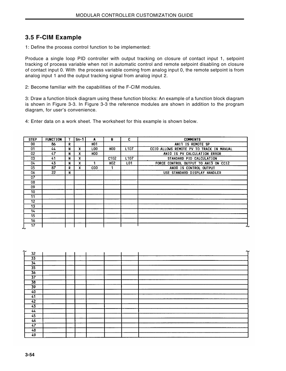 5 f-cim example | Micromod Micro-DCI: 53MC5000 Multi-Loop Process Controller CUSTOMIZATION GUIDE User Manual | Page 106 / 123
