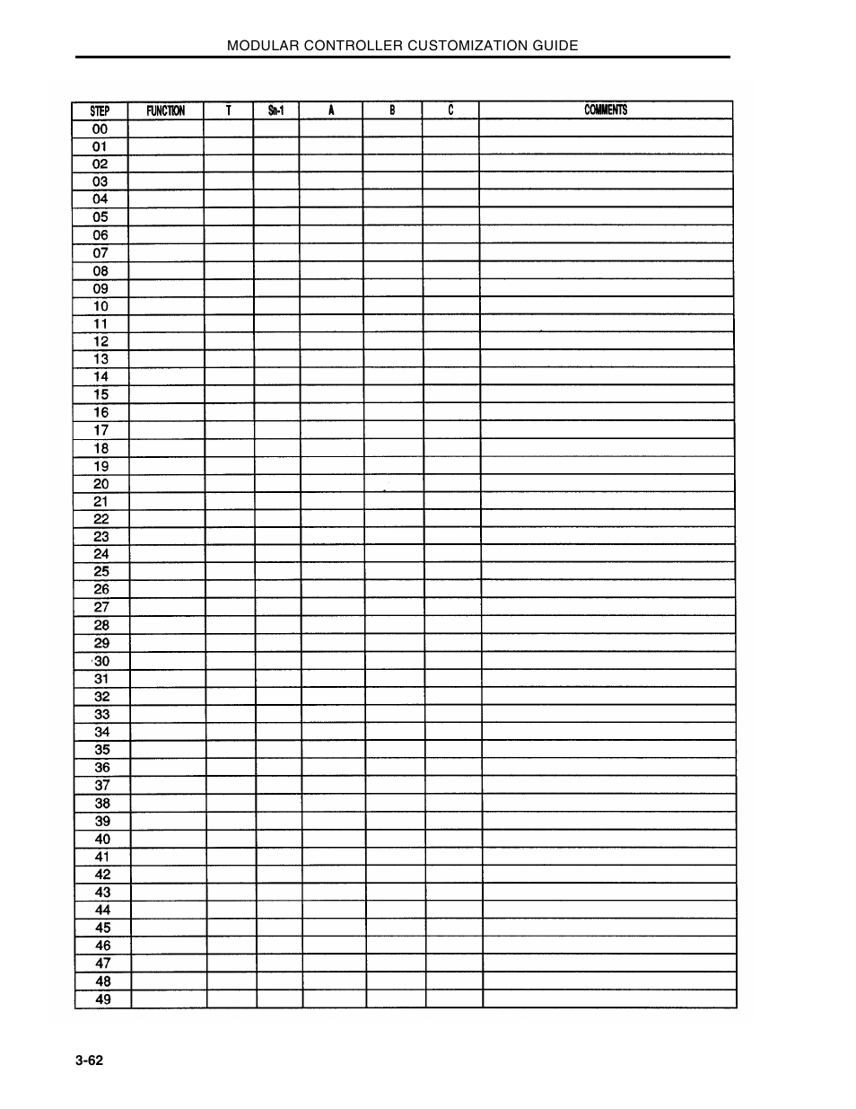 Micromod Micro-DCI: 53MC5000 Multi-Loop Process Controller CUSTOMIZATION GUIDE User Manual | Page 114 / 123