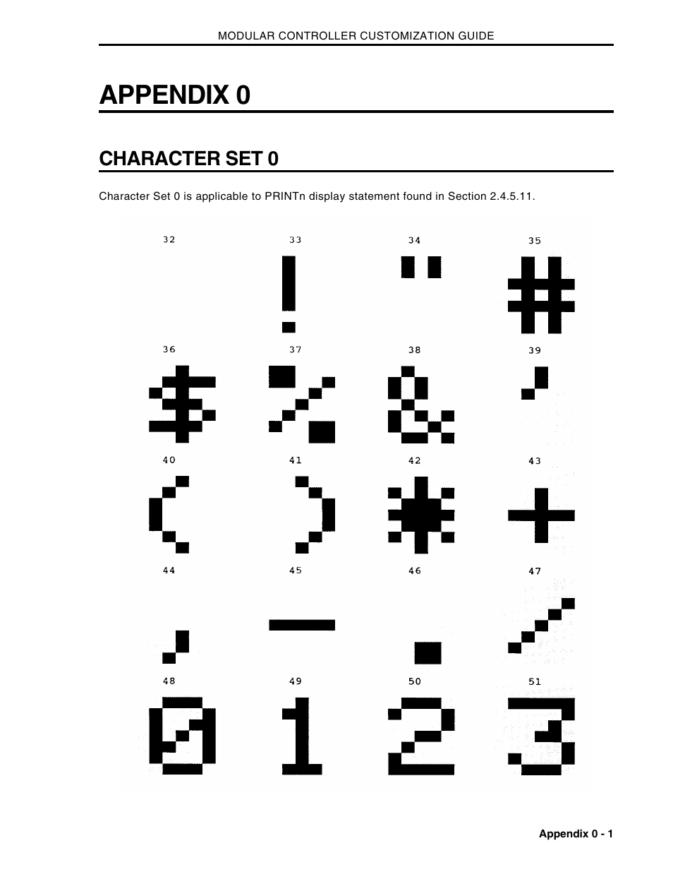 Appendix 0 - character set 0, Appendix 0, Character set 0 | Micromod Micro-DCI: 53MC5000 Multi-Loop Process Controller CUSTOMIZATION GUIDE User Manual | Page 116 / 123