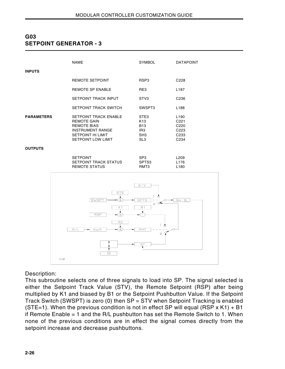G03 setpoint generator - 3 | Micromod Micro-DCI: 53MC5000 Multi-Loop Process Controller CUSTOMIZATION GUIDE User Manual | Page 33 / 123