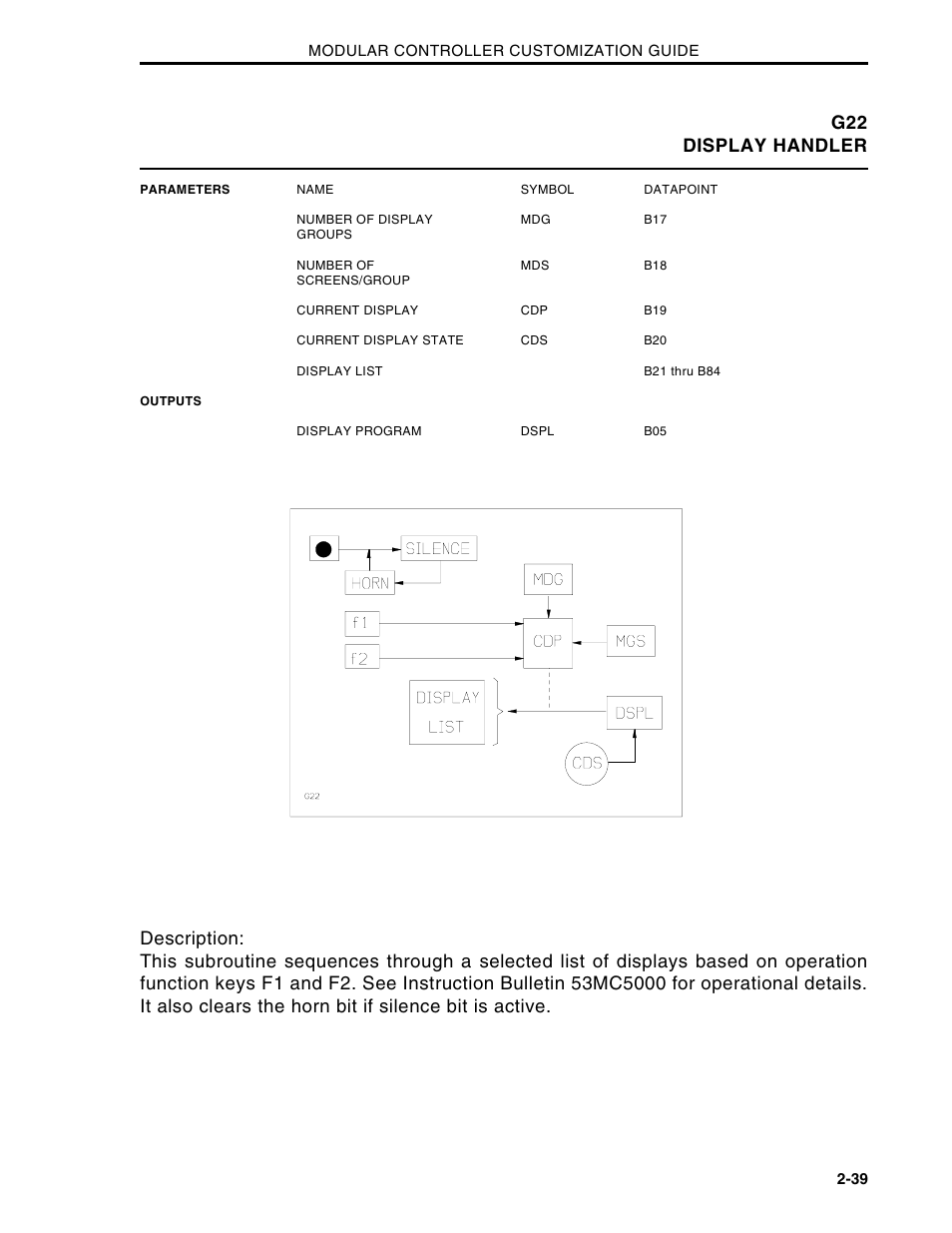 G22 display handler | Micromod Micro-DCI: 53MC5000 Multi-Loop Process Controller CUSTOMIZATION GUIDE User Manual | Page 46 / 123