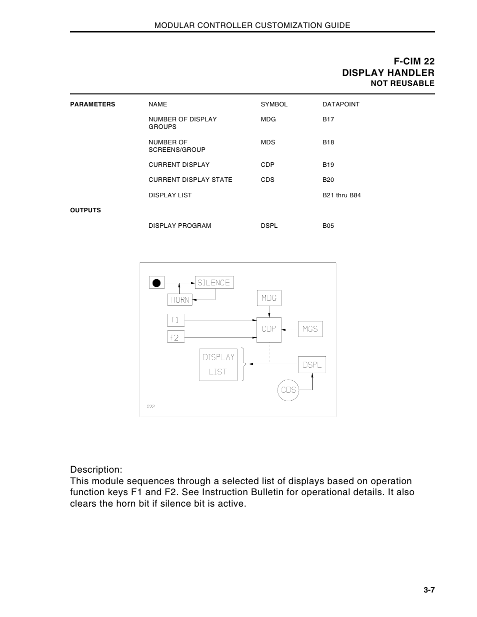 F-cim 22 display handler | Micromod Micro-DCI: 53MC5000 Multi-Loop Process Controller CUSTOMIZATION GUIDE User Manual | Page 59 / 123